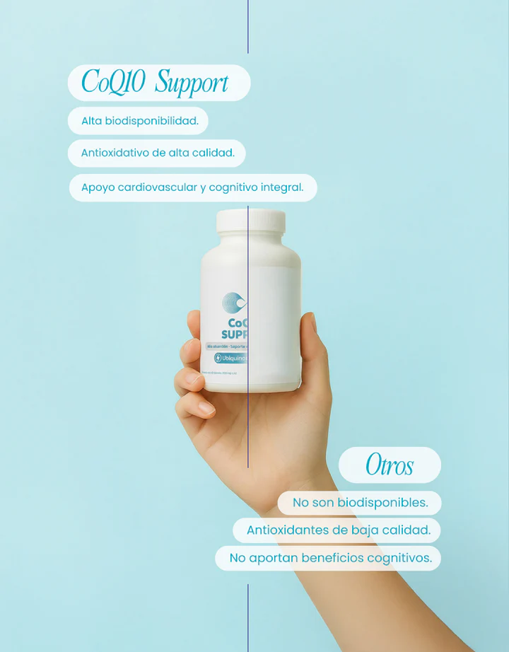 CoQ10 Support Ubiquinol (400 mg) 60 Cápsulas | Alta Absorción - Imagen 4