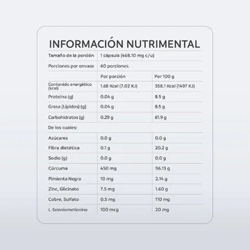 Thyroid Support - Imagen 3